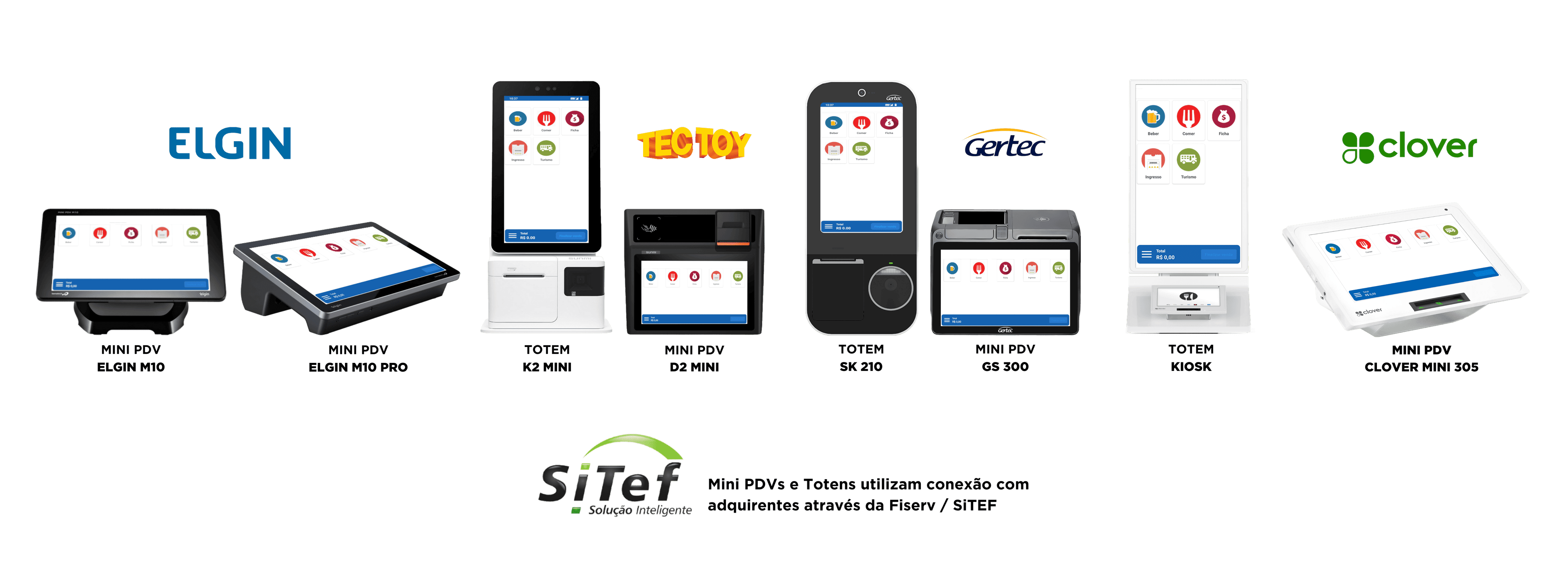 Uma coleção de seis sistemas eletrônicos de ponto de venda (POS) com designs e tamanhos variados, rotulados como TERMINAL DUO, MINI PDV ELGIN M10, TOTEM K2 MINI, MINI PDV D1 10”, TOTEM SK 210 e MINI PDV GS 300.